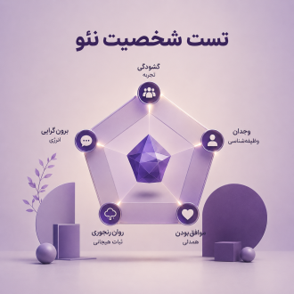 تست شخصیت نئو