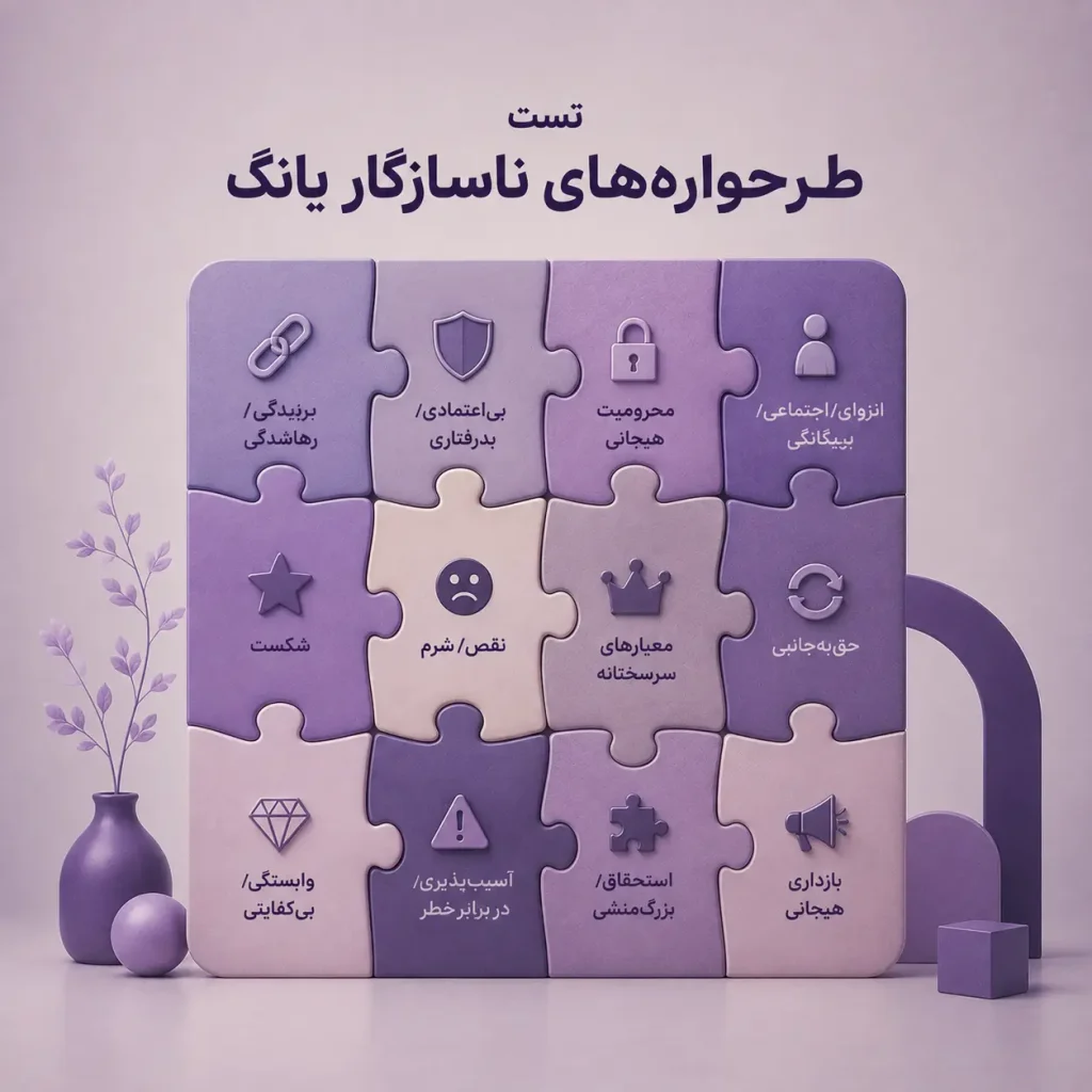 طرحواره های ناسازگار یانگ